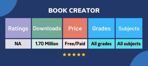 15 Best Apps used by Teachers in the Classroom 10 blog21image