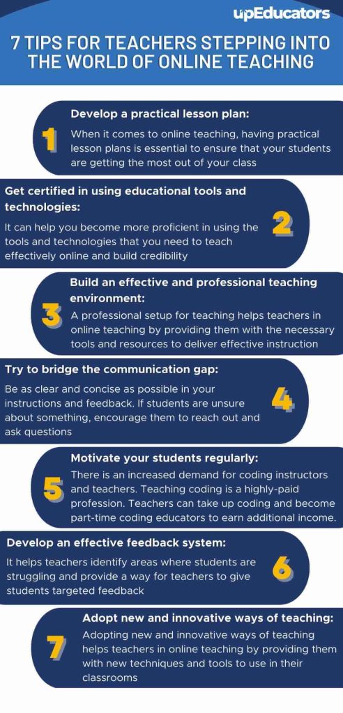 7 Tips For Teachers stepping into the world of online teaching