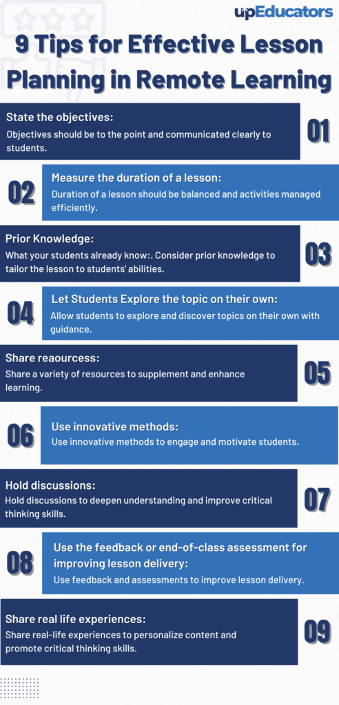 9 Tips for Effective Lesson Planning in Remote Learning