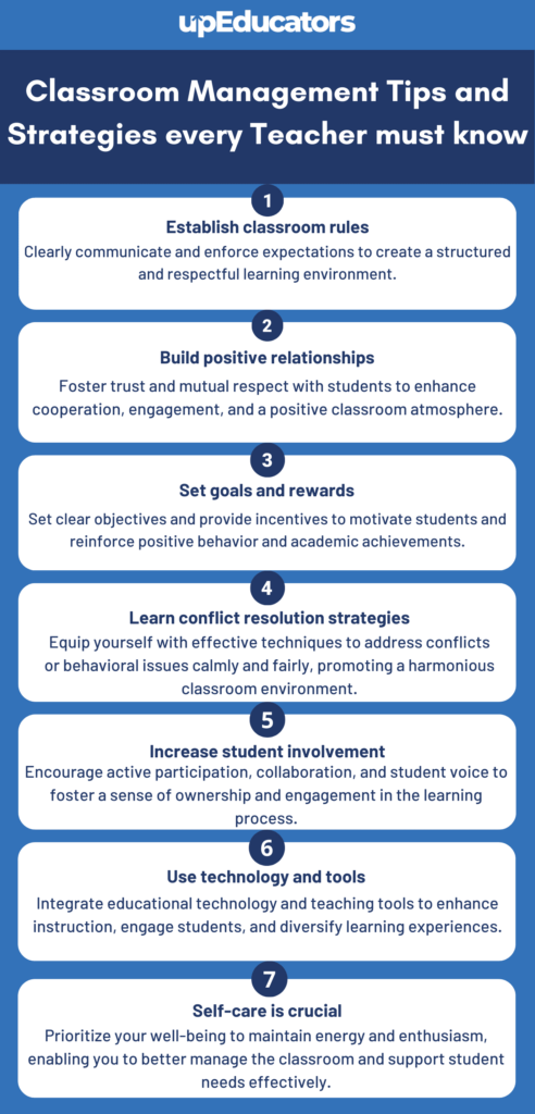 Classroom Management Tips and Strategies every teacher must know