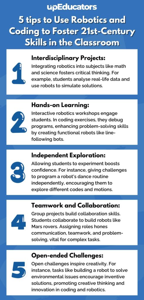 5 tips to Use Robotics and Coding to Foster 21st-Century Skills in the Classroom