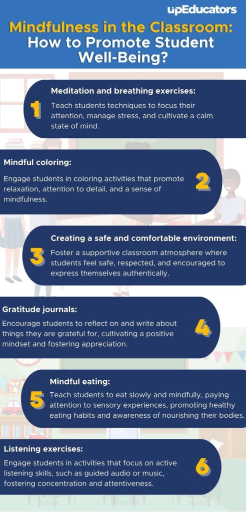 Mindfulness activities for Students well-being in Classrooms
