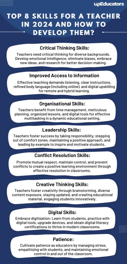 Top 8 Skills for a Teacher in 2022 and How to Develop Them 
